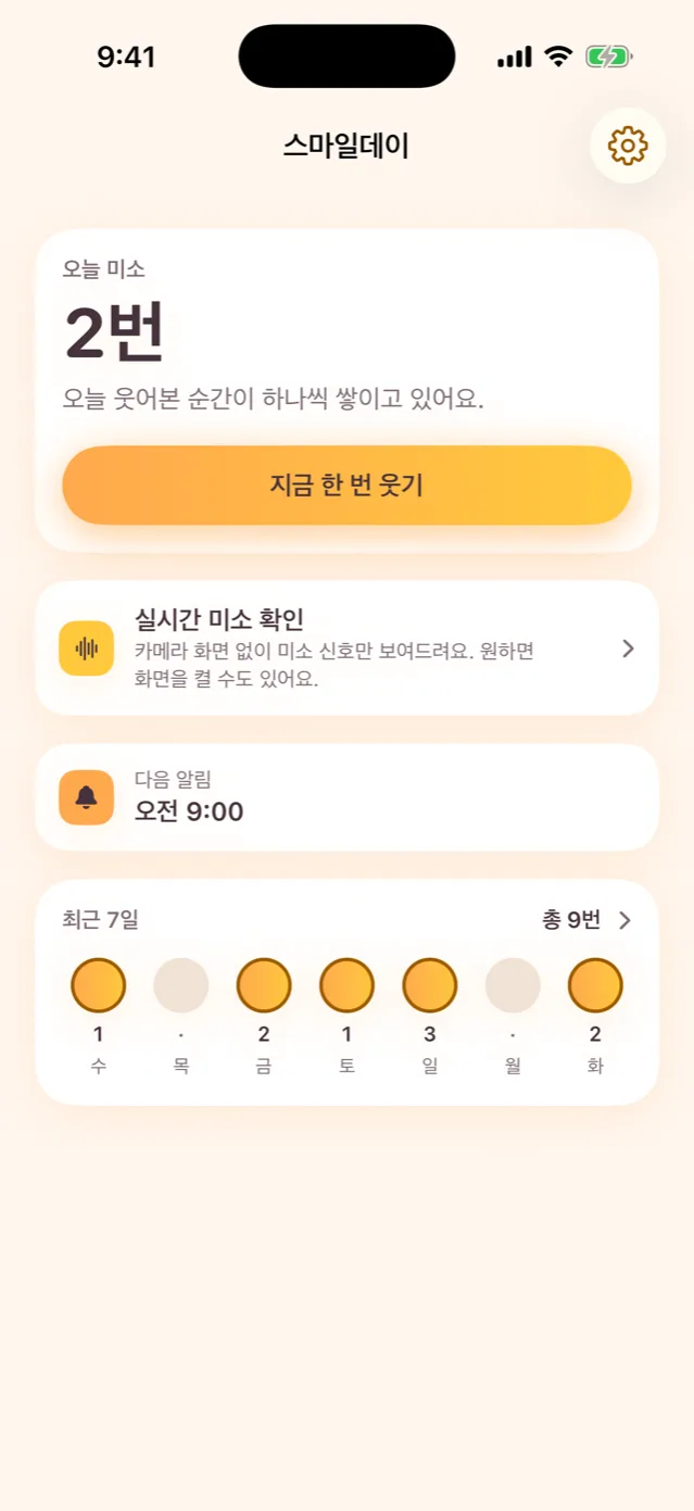 홈 화면. 오늘 미소 2번, 다음 알림 시각, 최근 7일 동안 웃어본 횟수를 보여줍니다.